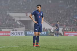 AFC trừng phạt chân sút chủ lực U.23 Thái Lan lỗi đánh nguội Đình Trọng