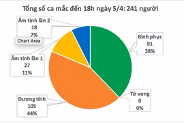 Sống có trách nhiệm