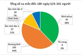 Sống có trách nhiệm