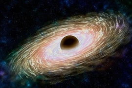 Những dự đoán của các nhà khoa học về hố đen siêu lớn