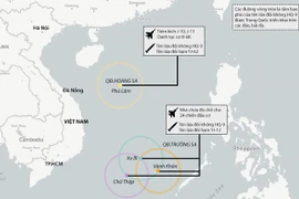 Trung Quốc triển khai vũ khí gì ở thành phố phi pháp trên Biển Đông?