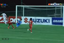 Nữ Việt Nam 2-0 Nữ Myanmar