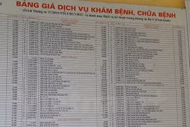 Từ 1-6, áp dụng giá viện phí mới cho người không có bảo hiểm y tế