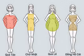 Đùi to, mông bự lại tốt cho sức khỏe