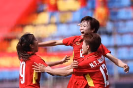 Nữ Việt Nam 1-1 Nữ Thái Lan