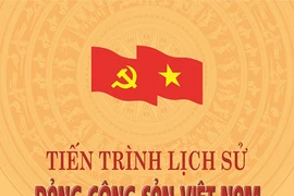 Gia Lai: Quan tâm nghiên cứu, biên soạn, xuất bản lịch sử ngành và địa phương