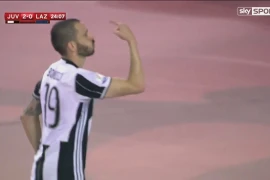 Juventus 2-0 Lazio