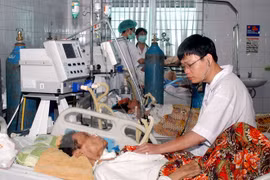 Cứ 5 người Việt Nam trưởng thành thì có 1 người bị tăng huyết áp