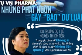 Vụ VN Pharma: Những phát ngôn gây "bão" dư luận