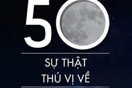 50 sự thật không phải ai cũng biết về mặt trăng