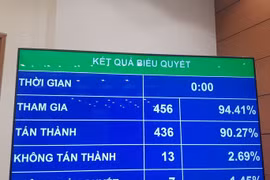 Quốc hội chính thức cấm dịch vụ kinh doanh đòi nợ thuê