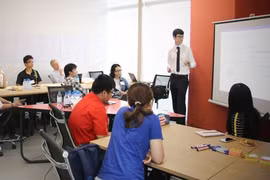 Rủi ro khi khởi nghiệp