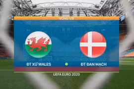 Highlight Xứ Wales vs Đan Mạch (0-4): Màn bùng nổ của "những chú lính chì" và 4 siêu phẩm để đời