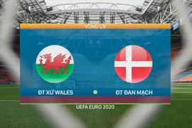 Highlight Xứ Wales vs Đan Mạch (0-4): Màn bùng nổ của "những chú lính chì" và 4 siêu phẩm để đời