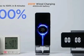 Cảnh giác với công nghệ sạc nhanh 200W của Xiaomi