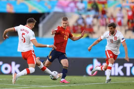 Euro 2020: Đội tuyển Tây Ban Nha, dấu hỏi cho tham vọng