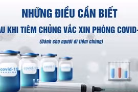 [Videographics] Những điều cần biết sau khi tiêm vaccine COVID-19