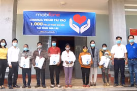 Hỗ trợ 250 phần quà cho người bị ảnh hưởng bởi đại dịch Covid-19