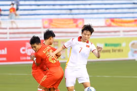 Huỳnh Như lập cú đúp, tuyển nữ Việt Nam vẫn thất bại kịch tính trước Myanmar