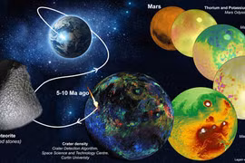 Người Đẹp Đen rơi xuống Sahara: Phần "cơ thể" sơ sinh hành tinh khác