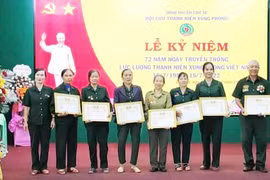 Hội Cựu Thanh niên xung phong huyện Chư Sê xây 6 căn nhà mới cho hội viên