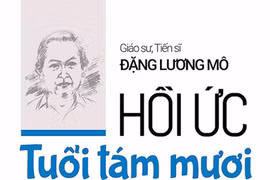 Một người thầy tri ân những bậc thầy nhân Ngày 20-11