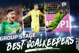 Đặng Văn Lâm lọt top 3 thủ môn xuất sắc nhất AFF Cup 2018