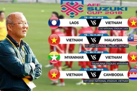 Lịch thi đấu AFF Cup 2018 và các đối thủ vòng bảng của tuyển VN