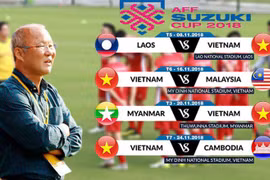 Lịch thi đấu AFF Cup 2018 và các đối thủ vòng bảng của tuyển VN
