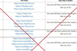 Công bố 98 website có dấu hiệu vi phạm pháp luật