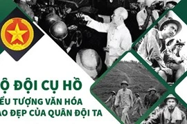 Bộ đội cụ Hồ - Biểu tượng văn hóa cao đẹp của QĐND Việt Nam