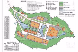 Phát hiện nhiều vi phạm tại Dự án Năng lượng nguyên tử ở Đà Nẵng