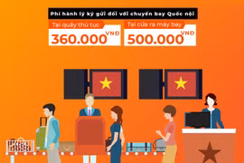 Những lưu ý tại sân bay tránh mất tiền oan