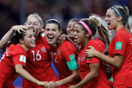 World Cup nữ 2019: Thêm 2 đội tuyển sớm vào vòng knock-out