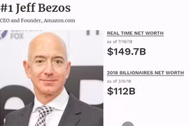 Ông chủ Amazon vượt Bill Gates trở thành người giàu nhất hành tinh