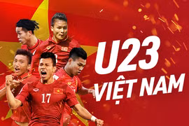 Đội tuyển U23 Việt Nam khởi động 'chiến dịch' ASIAD