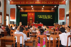 Kỳ họp thứ 6-HĐND thị xã An Khê thông qua 13 Nghị quyết