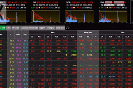 Hậu bốc hơi hơn 30 tỷ USD: Tỷ phú Việt 'rớt đài', mất tỷ đô