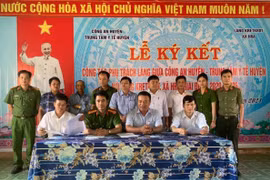 Mang Yang: Ký kết công tác phụ trách làng Kret Krot