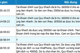 Bí thư Tỉnh ủy lội rừng tháo "nút thắt" cho ngành Du lịch