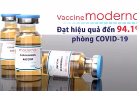 Phân bổ 16.200 liều vắc xin Moderna tiêm cho trẻ từ 5 đến dưới 12 tuổi tại Pleiku