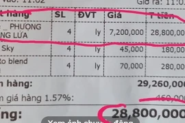 Chủ quán bán "ly cà phê 7,2 triệu đồng" không đại diện hình ảnh Bảo Lộc