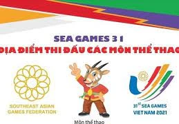 SEA Games và sự sẻ chia