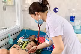 Gia Lai: Cứu chữa thành công bệnh nhi đầu tiên bị hội chứng MIS-C hậu Covid-19