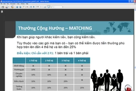 Chơi tiền ảo: Biến tướng của kinh doanh đa cấp