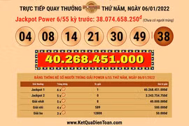 Đầu năm 2022, một vé Vietlott trúng thưởng 40,2 tỉ đồng