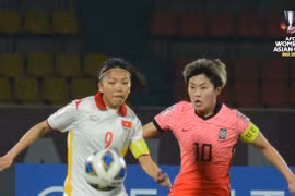 Cục diện Asian Cup nữ 2022 tăng cơ hội vào tứ kết cho tuyển nữ Việt Nam