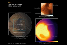 ​Bức ảnh đầu tiên của James Webb về hình ảnh và quang phổ Sao Hỏa