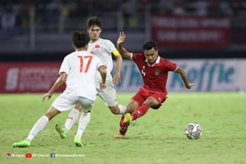 U20 Việt Nam vào VCK U20 châu Á 2023