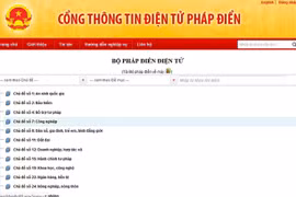 Phê duyệt kết quả pháp điển 2 chủ đề và 29 đề mục